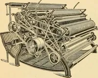 An illustration from A treatise, giving a thorough description of the properties and supply of the fibres, as well as the various processes required for converting wool, cotton, silk from fibre to finished goods, covering both woven and knit goods ... construction of the most modern improvements to preparatory machinery ... accessories relating to construction and equipment of modern textile manufacturing plants .. (1895)
