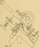 An illustration from A treatise, giving a thorough description of the properties and supply of the fibres, as well as the various processes required for converting wool, cotton, silk from fibre to finished goods, covering both woven and knit goods ... construction of the most modern improvements to preparatory machinery ... accessories relating to construction and equipment of modern textile manufacturing plants .. (1895)