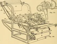 An illustration from A treatise, giving a thorough description of the properties and supply of the fibres, as well as the various processes required for converting wool, cotton, silk from fibre to finished goods, covering both woven and knit goods ... construction of the most modern improvements to preparatory machinery ... accessories relating to construction and equipment of modern textile manufacturing plants .. (1895)