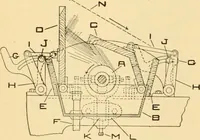 An illustration from A treatise, giving a thorough description of the properties and supply of the fibres, as well as the various processes required for converting wool, cotton, silk from fibre to finished goods, covering both woven and knit goods ... construction of the most modern improvements to preparatory machinery ... accessories relating to construction and equipment of modern textile manufacturing plants .. (1895)