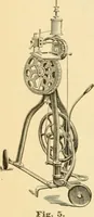 An illustration from A treatise, giving a thorough description of the properties and supply of the fibres, as well as the various processes required for converting wool, cotton, silk from fibre to finished goods, covering both woven and knit goods ... construction of the most modern improvements to preparatory machinery ... accessories relating to construction and equipment of modern textile manufacturing plants .. (1895)