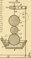 An illustration from A treatise, giving a thorough description of the properties and supply of the fibres, as well as the various processes required for converting wool, cotton, silk from fibre to finished goods, covering both woven and knit goods ... construction of the most modern improvements to preparatory machinery ... accessories relating to construction and equipment of modern textile manufacturing plants .. (1895)