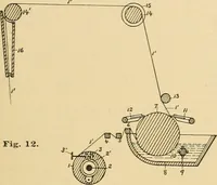 Picture 432 of 522 from A treatise, giving a thorough description of the properties and supply of the fibres, as well as the various processes required for converting wool, cotton, silk from fibre to finished goods, covering both woven and knit goods ... construction of the most modern improvements to preparatory machinery ... accessories relating to construction and equipment of modern textile manufacturing plants .. (1895), leaf 370