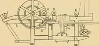 An illustration from A treatise, giving a thorough description of the properties and supply of the fibres, as well as the various processes required for converting wool, cotton, silk from fibre to finished goods, covering both woven and knit goods ... construction of the most modern improvements to preparatory machinery ... accessories relating to construction and equipment of modern textile manufacturing plants .. (1895)