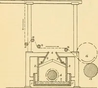 An illustration from A treatise, giving a thorough description of the properties and supply of the fibres, as well as the various processes required for converting wool, cotton, silk from fibre to finished goods, covering both woven and knit goods ... construction of the most modern improvements to preparatory machinery ... accessories relating to construction and equipment of modern textile manufacturing plants .. (1895)