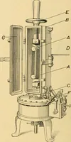 An illustration from A treatise, giving a thorough description of the properties and supply of the fibres, as well as the various processes required for converting wool, cotton, silk from fibre to finished goods, covering both woven and knit goods ... construction of the most modern improvements to preparatory machinery ... accessories relating to construction and equipment of modern textile manufacturing plants .. (1895)