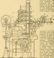 An illustration from A treatise, giving a thorough description of the properties and supply of the fibres, as well as the various processes required for converting wool, cotton, silk from fibre to finished goods, covering both woven and knit goods ... construction of the most modern improvements to preparatory machinery ... accessories relating to construction and equipment of modern textile manufacturing plants .. (1895)