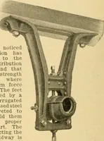 An illustration from A treatise, giving a thorough description of the properties and supply of the fibres, as well as the various processes required for converting wool, cotton, silk from fibre to finished goods, covering both woven and knit goods ... construction of the most modern improvements to preparatory machinery ... accessories relating to construction and equipment of modern textile manufacturing plants .. (1895)