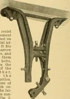 An illustration from A treatise, giving a thorough description of the properties and supply of the fibres, as well as the various processes required for converting wool, cotton, silk from fibre to finished goods, covering both woven and knit goods ... construction of the most modern improvements to preparatory machinery ... accessories relating to construction and equipment of modern textile manufacturing plants .. (1895)