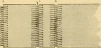 An illustration from A treatise, giving a thorough description of the properties and supply of the fibres, as well as the various processes required for converting wool, cotton, silk from fibre to finished goods, covering both woven and knit goods ... construction of the most modern improvements to preparatory machinery ... accessories relating to construction and equipment of modern textile manufacturing plants .. (1895)