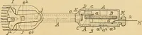 An illustration from A treatise, giving a thorough description of the properties and supply of the fibres, as well as the various processes required for converting wool, cotton, silk from fibre to finished goods, covering both woven and knit goods ... construction of the most modern improvements to preparatory machinery ... accessories relating to construction and equipment of modern textile manufacturing plants .. (1895)