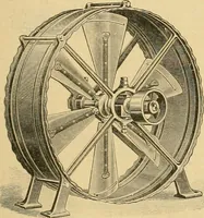 An illustration from A treatise, giving a thorough description of the properties and supply of the fibres, as well as the various processes required for converting wool, cotton, silk from fibre to finished goods, covering both woven and knit goods ... construction of the most modern improvements to preparatory machinery ... accessories relating to construction and equipment of modern textile manufacturing plants .. (1895)