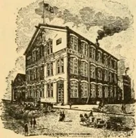 An illustration from A treatise, giving a thorough description of the properties and supply of the fibres, as well as the various processes required for converting wool, cotton, silk from fibre to finished goods, covering both woven and knit goods ... construction of the most modern improvements to preparatory machinery ... accessories relating to construction and equipment of modern textile manufacturing plants .. (1895)