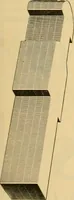 An illustration from A treatise, giving a thorough description of the properties and supply of the fibres, as well as the various processes required for converting wool, cotton, silk from fibre to finished goods, covering both woven and knit goods ... construction of the most modern improvements to preparatory machinery ... accessories relating to construction and equipment of modern textile manufacturing plants .. (1895)