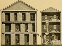 An illustration from A treatise, giving a thorough description of the properties and supply of the fibres, as well as the various processes required for converting wool, cotton, silk from fibre to finished goods, covering both woven and knit goods ... construction of the most modern improvements to preparatory machinery ... accessories relating to construction and equipment of modern textile manufacturing plants .. (1895)