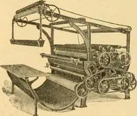 An illustration from A treatise, giving a thorough description of the properties and supply of the fibres, as well as the various processes required for converting wool, cotton, silk from fibre to finished goods, covering both woven and knit goods ... construction of the most modern improvements to preparatory machinery ... accessories relating to construction and equipment of modern textile manufacturing plants .. (1895)