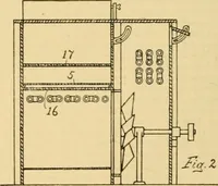 An illustration from A treatise, giving a thorough description of the properties and supply of the fibres, as well as the various processes required for converting wool, cotton, silk from fibre to finished goods, covering both woven and knit goods ... construction of the most modern improvements to preparatory machinery ... accessories relating to construction and equipment of modern textile manufacturing plants .. (1895)