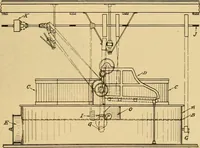 An illustration from A treatise, giving a thorough description of the properties and supply of the fibres, as well as the various processes required for converting wool, cotton, silk from fibre to finished goods, covering both woven and knit goods ... construction of the most modern improvements to preparatory machinery ... accessories relating to construction and equipment of modern textile manufacturing plants .. (1895)