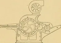 An illustration from A treatise, giving a thorough description of the properties and supply of the fibres, as well as the various processes required for converting wool, cotton, silk from fibre to finished goods, covering both woven and knit goods ... construction of the most modern improvements to preparatory machinery ... accessories relating to construction and equipment of modern textile manufacturing plants .. (1895)