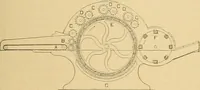 An illustration from A treatise, giving a thorough description of the properties and supply of the fibres, as well as the various processes required for converting wool, cotton, silk from fibre to finished goods, covering both woven and knit goods ... construction of the most modern improvements to preparatory machinery ... accessories relating to construction and equipment of modern textile manufacturing plants .. (1895)