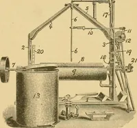 An illustration from A treatise, giving a thorough description of the properties and supply of the fibres, as well as the various processes required for converting wool, cotton, silk from fibre to finished goods, covering both woven and knit goods ... construction of the most modern improvements to preparatory machinery ... accessories relating to construction and equipment of modern textile manufacturing plants .. (1895)