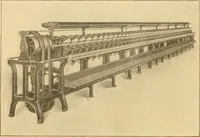 An illustration from A treatise, giving a thorough description of the properties and supply of the fibres, as well as the various processes required for converting wool, cotton, silk from fibre to finished goods, covering both woven and knit goods ... construction of the most modern improvements to preparatory machinery ... accessories relating to construction and equipment of modern textile manufacturing plants .. (1895)