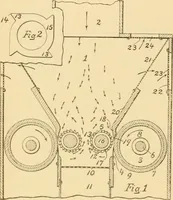 An illustration from A treatise, giving a thorough description of the properties and supply of the fibres, as well as the various processes required for converting wool, cotton, silk from fibre to finished goods, covering both woven and knit goods ... construction of the most modern improvements to preparatory machinery ... accessories relating to construction and equipment of modern textile manufacturing plants .. (1895)