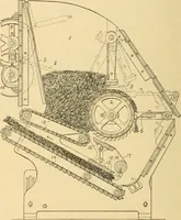 An illustration from A treatise, giving a thorough description of the properties and supply of the fibres, as well as the various processes required for converting wool, cotton, silk from fibre to finished goods, covering both woven and knit goods ... construction of the most modern improvements to preparatory machinery ... accessories relating to construction and equipment of modern textile manufacturing plants .. (1895)