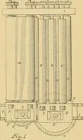 An illustration from A treatise, giving a thorough description of the properties and supply of the fibres, as well as the various processes required for converting wool, cotton, silk from fibre to finished goods, covering both woven and knit goods ... construction of the most modern improvements to preparatory machinery ... accessories relating to construction and equipment of modern textile manufacturing plants .. (1895)