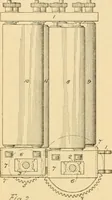 An illustration from A treatise, giving a thorough description of the properties and supply of the fibres, as well as the various processes required for converting wool, cotton, silk from fibre to finished goods, covering both woven and knit goods ... construction of the most modern improvements to preparatory machinery ... accessories relating to construction and equipment of modern textile manufacturing plants .. (1895)