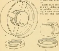 Picture 93 of 522 from A treatise, giving a thorough description of the properties and supply of the fibres, as well as the various processes required for converting wool, cotton, silk from fibre to finished goods, covering both woven and knit goods ... construction of the most modern improvements to preparatory machinery ... accessories relating to construction and equipment of modern textile manufacturing plants .. (1895), leaf 89