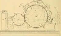 An illustration from A treatise, giving a thorough description of the properties and supply of the fibres, as well as the various processes required for converting wool, cotton, silk from fibre to finished goods, covering both woven and knit goods ... construction of the most modern improvements to preparatory machinery ... accessories relating to construction and equipment of modern textile manufacturing plants .. (1895)