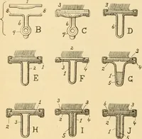 An illustration from A treatise, giving a thorough description of the properties and supply of the fibres, as well as the various processes required for converting wool, cotton, silk from fibre to finished goods, covering both woven and knit goods ... construction of the most modern improvements to preparatory machinery ... accessories relating to construction and equipment of modern textile manufacturing plants .. (1895)