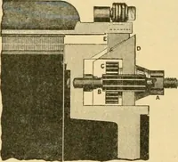 An illustration from A treatise, giving a thorough description of the properties and supply of the fibres, as well as the various processes required for converting wool, cotton, silk from fibre to finished goods, covering both woven and knit goods ... construction of the most modern improvements to preparatory machinery ... accessories relating to construction and equipment of modern textile manufacturing plants .. (1895)
