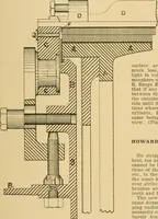 An illustration from A treatise, giving a thorough description of the properties and supply of the fibres, as well as the various processes required for converting wool, cotton, silk from fibre to finished goods, covering both woven and knit goods ... construction of the most modern improvements to preparatory machinery ... accessories relating to construction and equipment of modern textile manufacturing plants .. (1895)