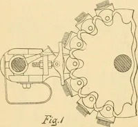 An illustration from A treatise, giving a thorough description of the properties and supply of the fibres, as well as the various processes required for converting wool, cotton, silk from fibre to finished goods, covering both woven and knit goods ... construction of the most modern improvements to preparatory machinery ... accessories relating to construction and equipment of modern textile manufacturing plants .. (1895)