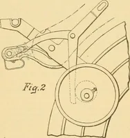 An illustration from A treatise, giving a thorough description of the properties and supply of the fibres, as well as the various processes required for converting wool, cotton, silk from fibre to finished goods, covering both woven and knit goods ... construction of the most modern improvements to preparatory machinery ... accessories relating to construction and equipment of modern textile manufacturing plants .. (1895)