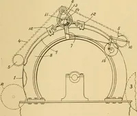 An illustration from A treatise, giving a thorough description of the properties and supply of the fibres, as well as the various processes required for converting wool, cotton, silk from fibre to finished goods, covering both woven and knit goods ... construction of the most modern improvements to preparatory machinery ... accessories relating to construction and equipment of modern textile manufacturing plants .. (1895)