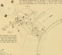 An illustration from A treatise, giving a thorough description of the properties and supply of the fibres, as well as the various processes required for converting wool, cotton, silk from fibre to finished goods, covering both woven and knit goods ... construction of the most modern improvements to preparatory machinery ... accessories relating to construction and equipment of modern textile manufacturing plants .. (1895)