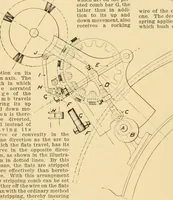 Picture 108 of 522 from A treatise, giving a thorough description of the properties and supply of the fibres, as well as the various processes required for converting wool, cotton, silk from fibre to finished goods, covering both woven and knit goods ... construction of the most modern improvements to preparatory machinery ... accessories relating to construction and equipment of modern textile manufacturing plants .. (1895), leaf 97