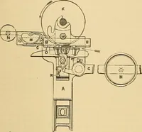 An illustration from A treatise, giving a thorough description of the properties and supply of the fibres, as well as the various processes required for converting wool, cotton, silk from fibre to finished goods, covering both woven and knit goods ... construction of the most modern improvements to preparatory machinery ... accessories relating to construction and equipment of modern textile manufacturing plants .. (1895)