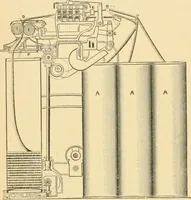 An illustration from A treatise, giving a thorough description of the properties and supply of the fibres, as well as the various processes required for converting wool, cotton, silk from fibre to finished goods, covering both woven and knit goods ... construction of the most modern improvements to preparatory machinery ... accessories relating to construction and equipment of modern textile manufacturing plants .. (1895)