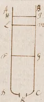 An illustration from A treatise of the motion of water and other fluid bodyes [manuscript] (1680)