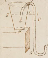 An illustration from A treatise of the motion of water and other fluid bodyes [manuscript] (1680)
