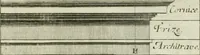 An illustration from A treatise of architecture, with remarks and observations : necessary for young people, who would apply themselves to that noble art (1732)