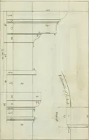 An illustration from A treatise of architecture, with remarks and observations : necessary for young people, who would apply themselves to that noble art (1732)