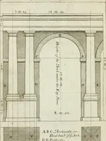 An illustration from A treatise of architecture, with remarks and observations : necessary for young people, who would apply themselves to that noble art (1732)