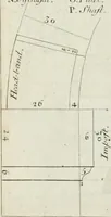An illustration from A treatise of architecture, with remarks and observations : necessary for young people, who would apply themselves to that noble art (1732)