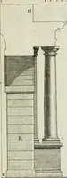 An illustration from A treatise of architecture, with remarks and observations : necessary for young people, who would apply themselves to that noble art (1732)