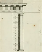 An illustration from A treatise of architecture, with remarks and observations : necessary for young people, who would apply themselves to that noble art (1732)